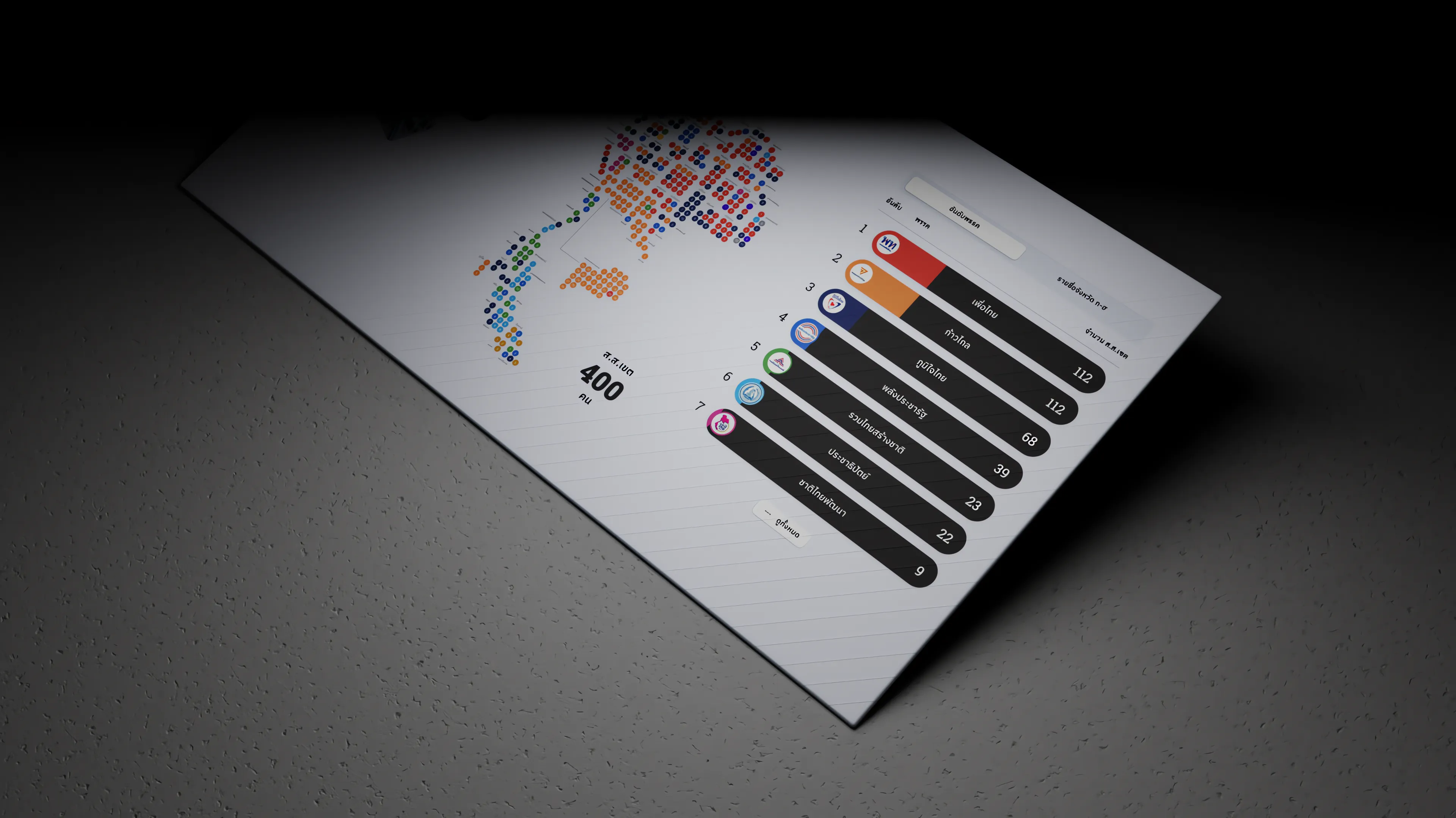 project_vote66_features_3.png
