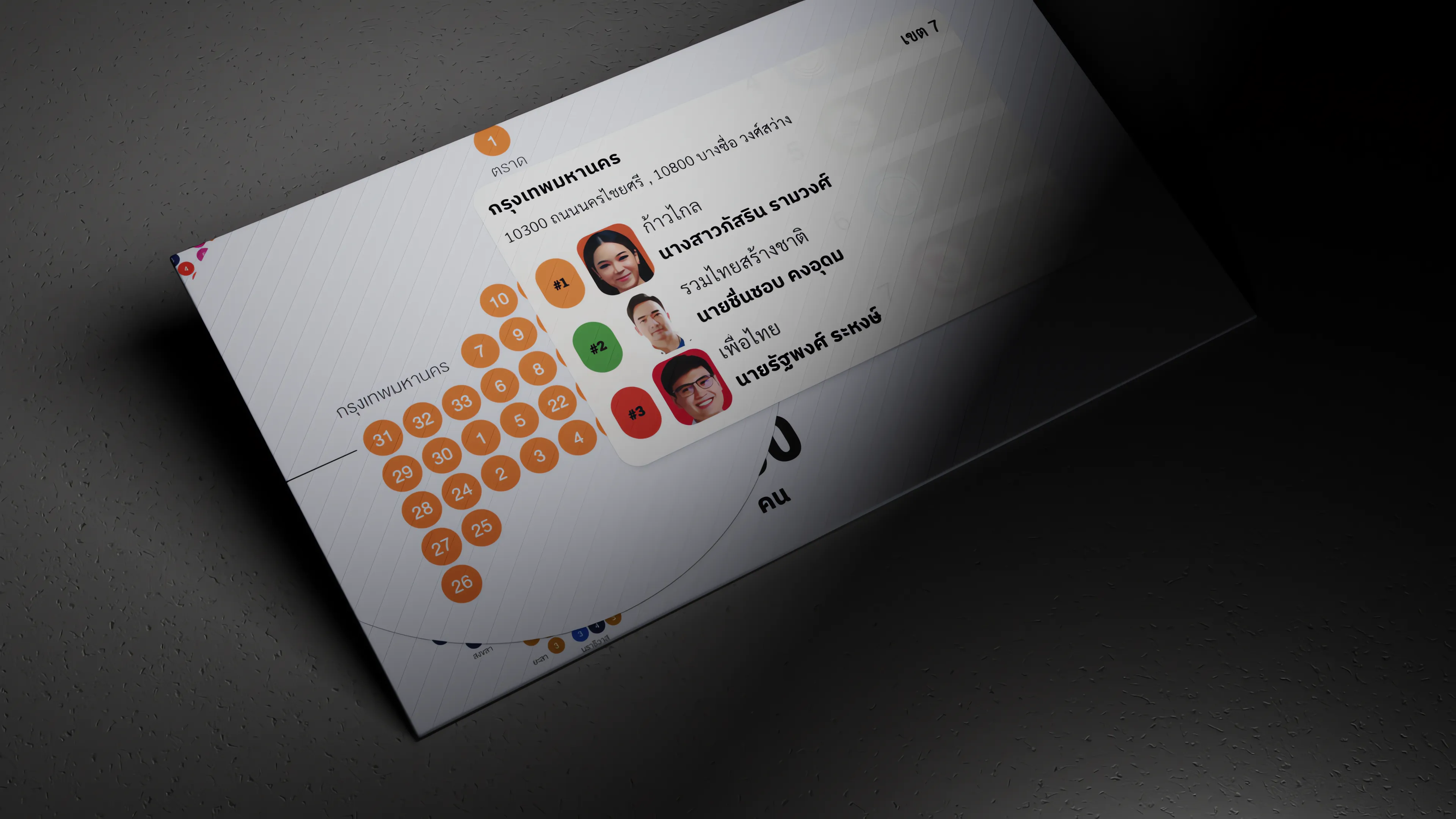 project_vote66_features_4.png
